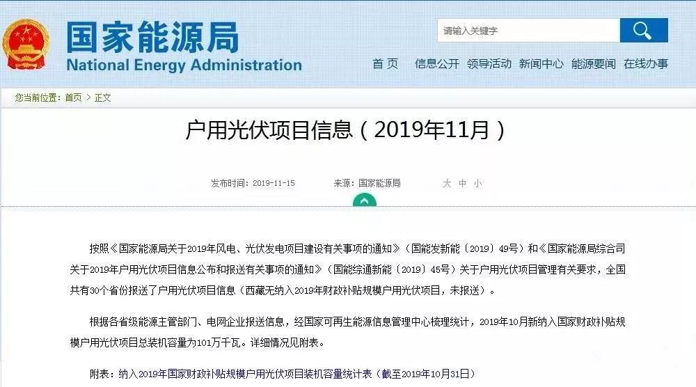 《國(guó)家能源局關(guān)于2019年風(fēng)電、光伏發(fā)電項(xiàng)目建設(shè)事項(xiàng)通知》