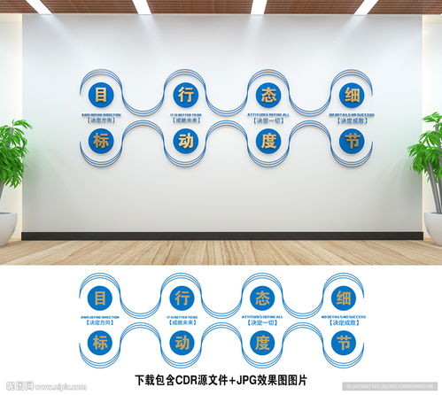 辦公室文化設(shè)計(jì)圖與室內(nèi)廣告設(shè)計(jì)制作的重要性